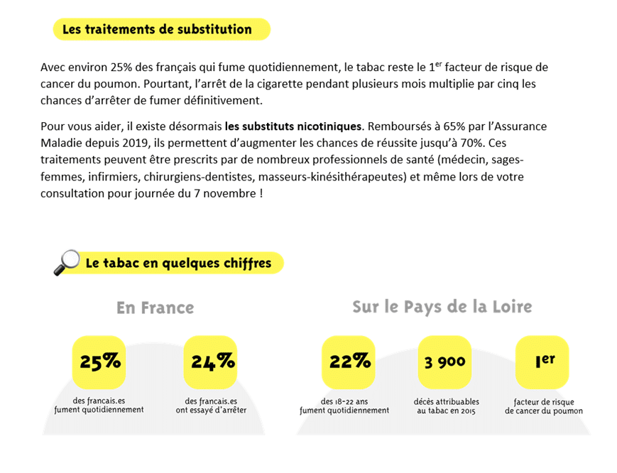 Infos clés sur le tabagisme